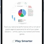 The AI Game Changer: How Artificial Intelligence is Crafting Your Perfect Play Session